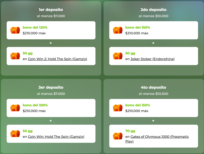 La verificación de identidad desde el inicio agiliza el primer retiro en casinos disponibles para jugadores chilenos.